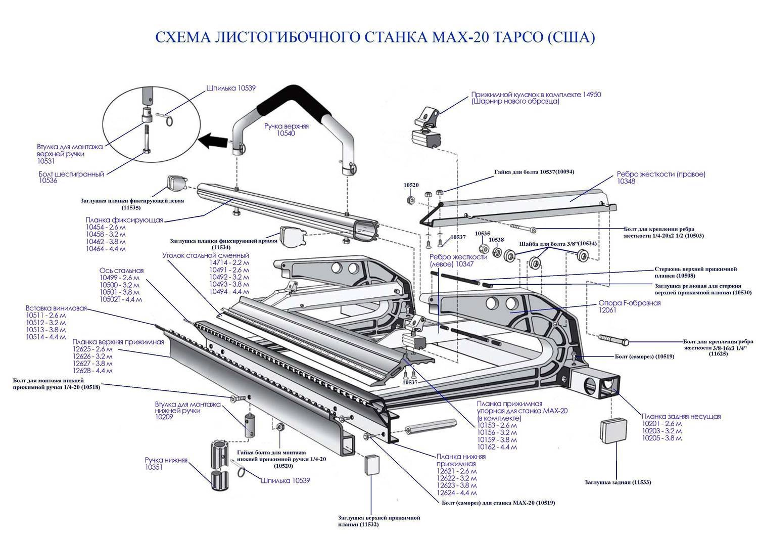 Комплект насадок для перфорации