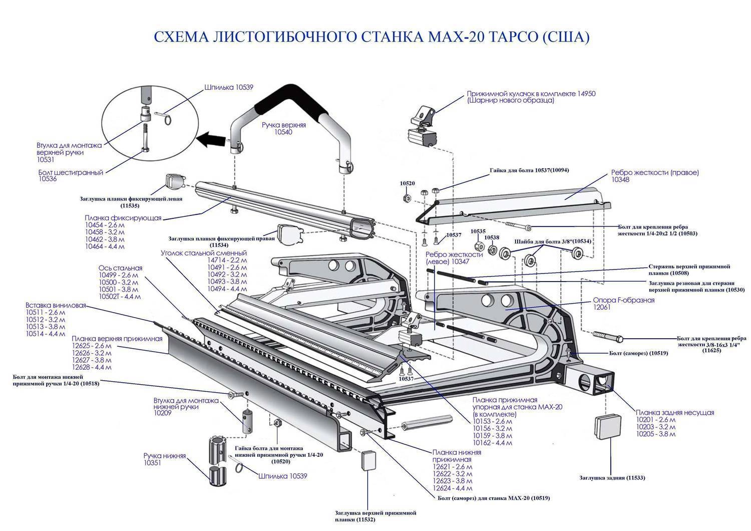 Планка верхняя прижимная для станка MAX-20 3,8 м/12'6