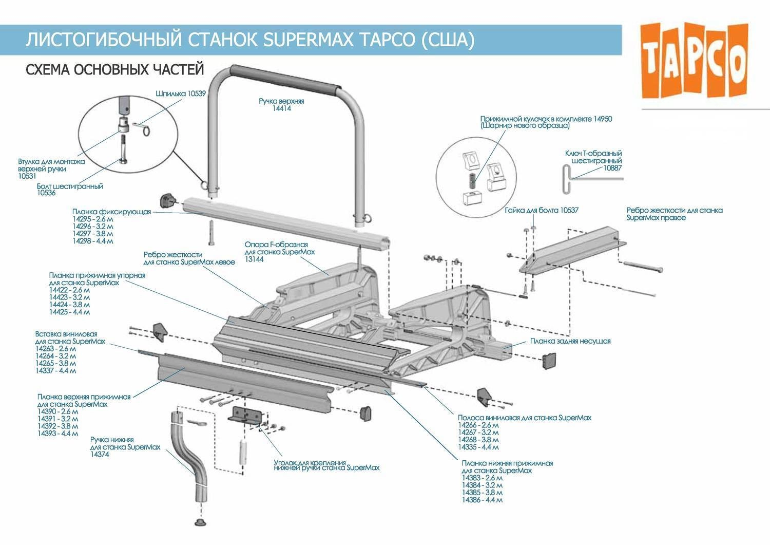 Планка нижняя прижимная для станка SuperMax 3,8 м