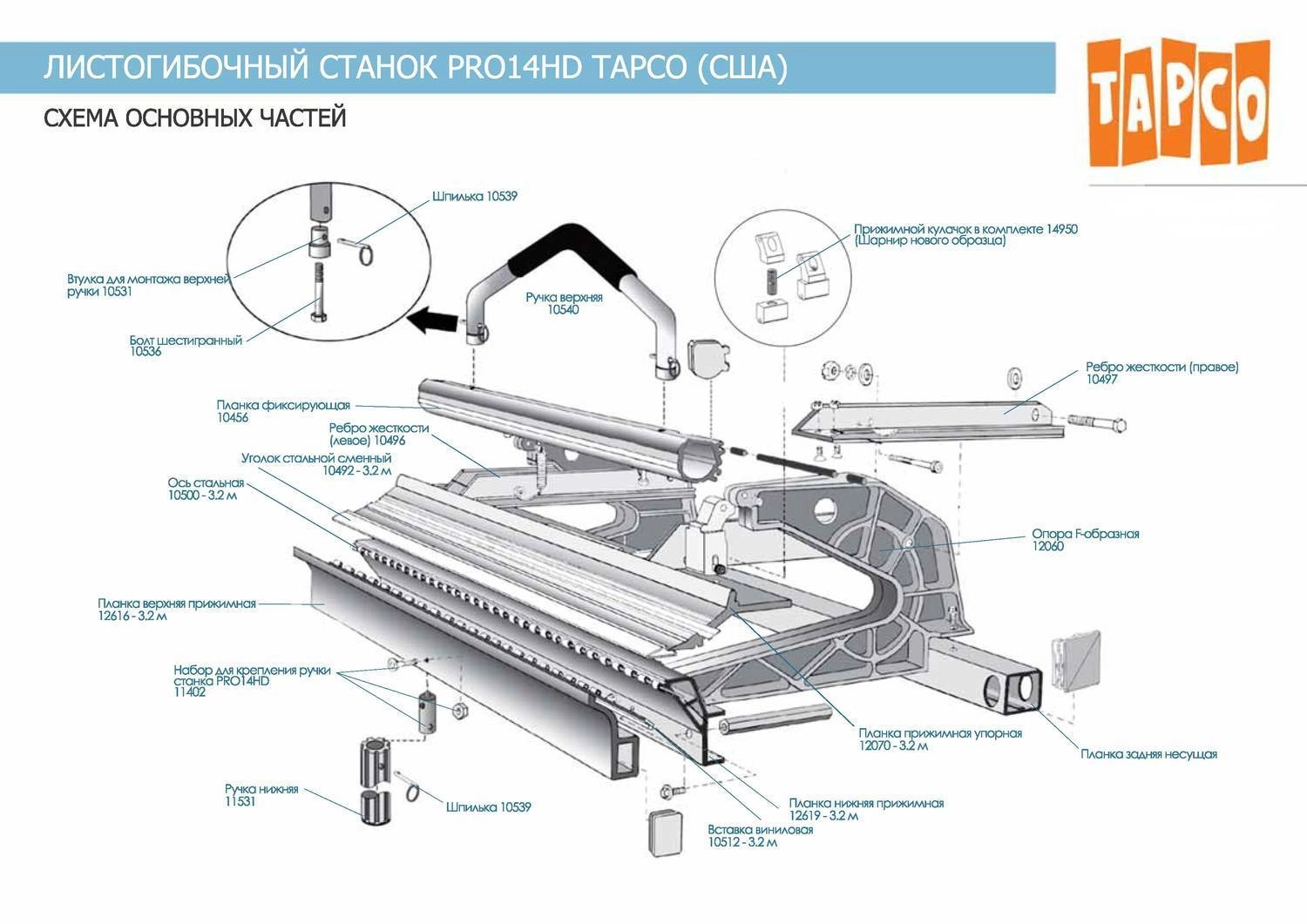 Планка прижимная упорная для станка PRO 14 HD 3,2 м.