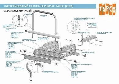 Планка верхняя прижимная для станка SuperMax 4,42 м