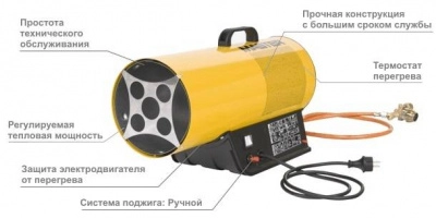 Газовая тепловая пушка BLP 17 M Master