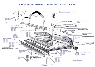 Планка верхняя прижимная для станка MAX-20 3,8 м/12'6