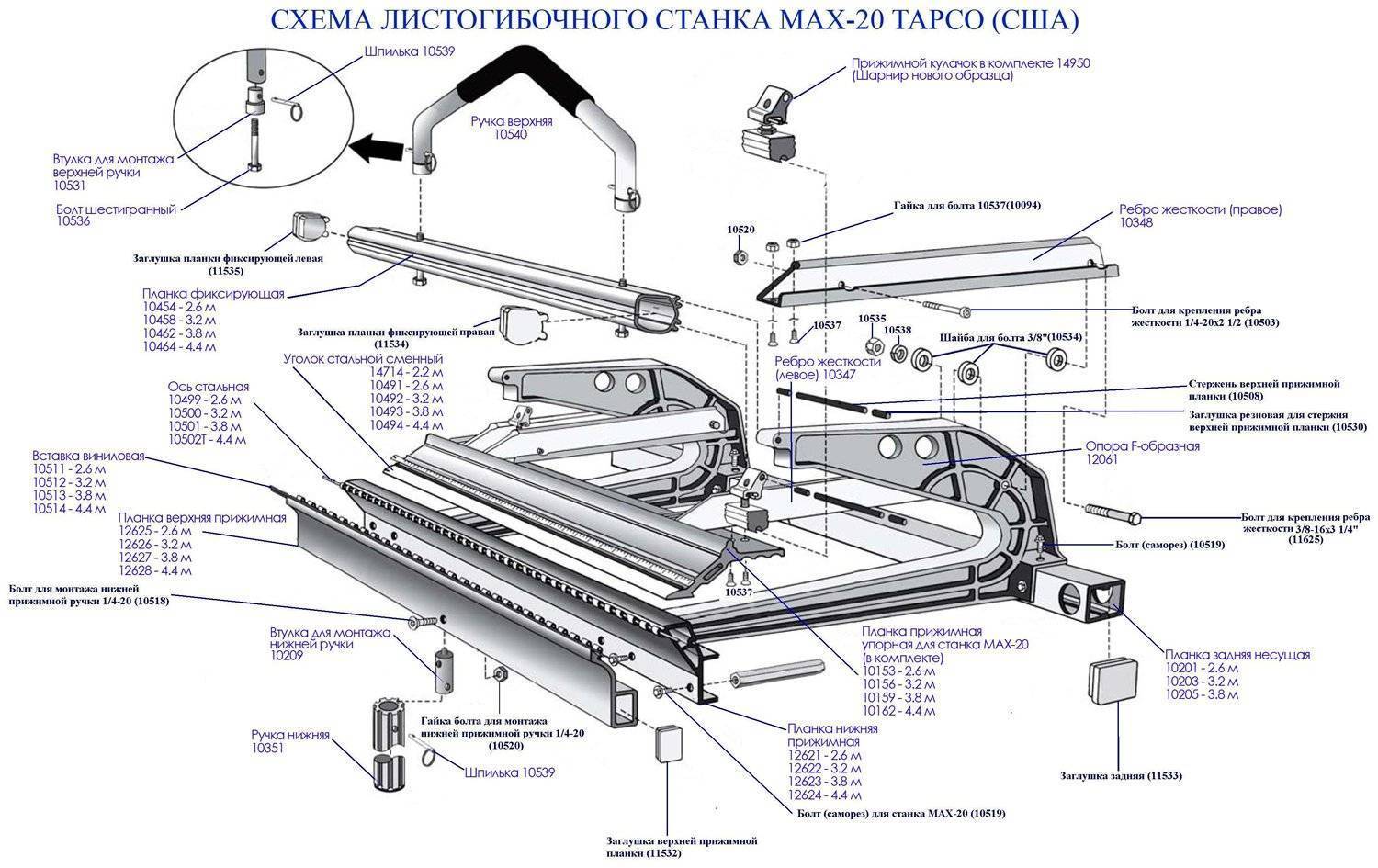 Планка верхняя прижимная для станка PRO 19 2,6 м.